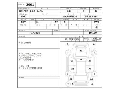 NISSAN X Trail, 2019 год., лот 3001 - фото 3