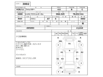 SUBARU Forester, 2016 год., лот 3002 - фото 3