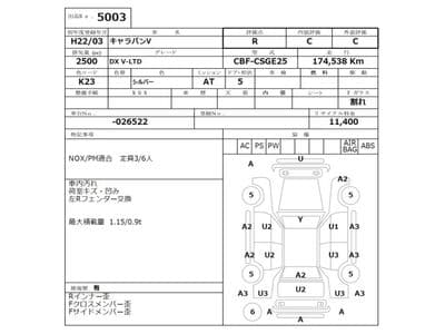 NISSAN Caravan VAN, 2010 год., лот 5003 - фото 3
