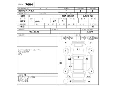 NISSAN Dayz, 2023 год., лот 7004 - фото 3