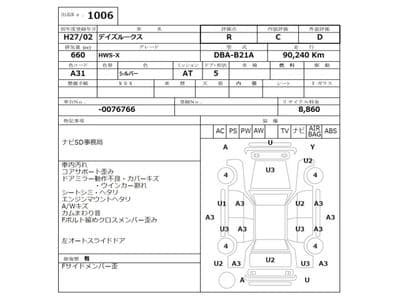 NISSAN Dayz Roox, 2015 год., лот 1006 - фото 3