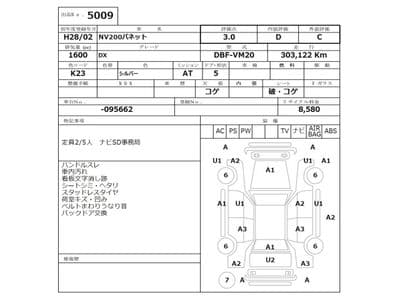 NISSAN Nv200, 2016 год., лот 5009 - фото 3