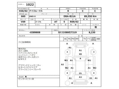 NISSAN Dayz Roox, 2018 год., лот 1022 - фото 3