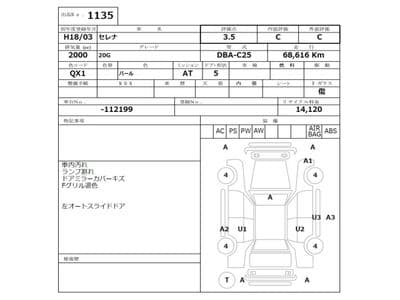 NISSAN Serena, 2006 год., лот 1135 - фото 3