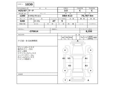 NISSAN March, 2013 год., лот 1030 - фото 3