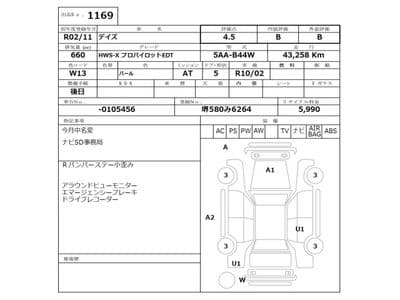 NISSAN Dayz, 2020 год., лот 1169 - фото 3