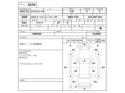 NISSAN X Trail, 2015 год., лот 1070 - фото 3