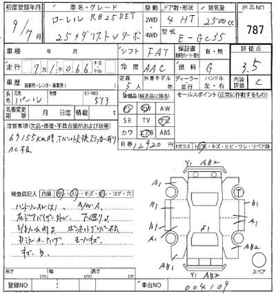 NISSAN Laurel, 1997 год., лот 787 - фото 6